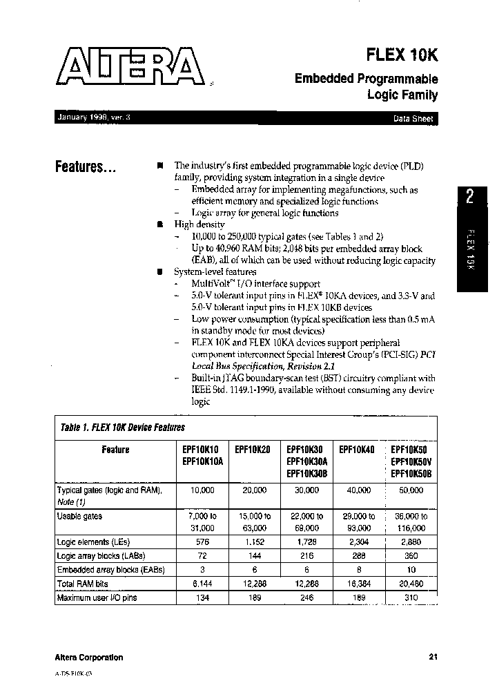 EPF10K30AQI240_3778006.PDF Datasheet