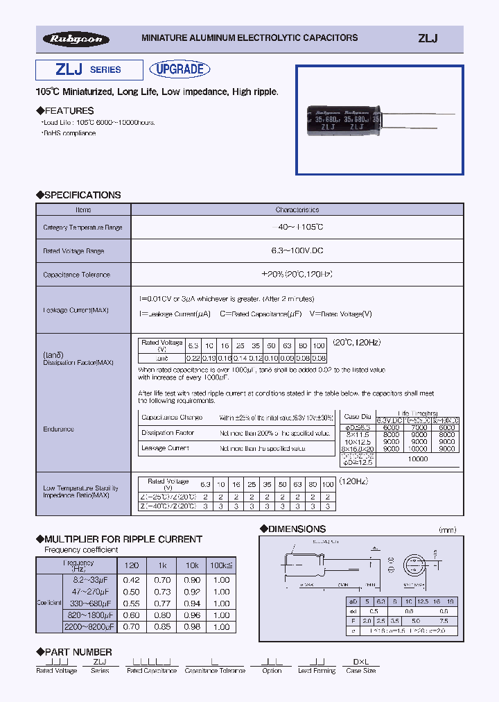 35ZLJ1800MKC125X35_3779489.PDF Datasheet