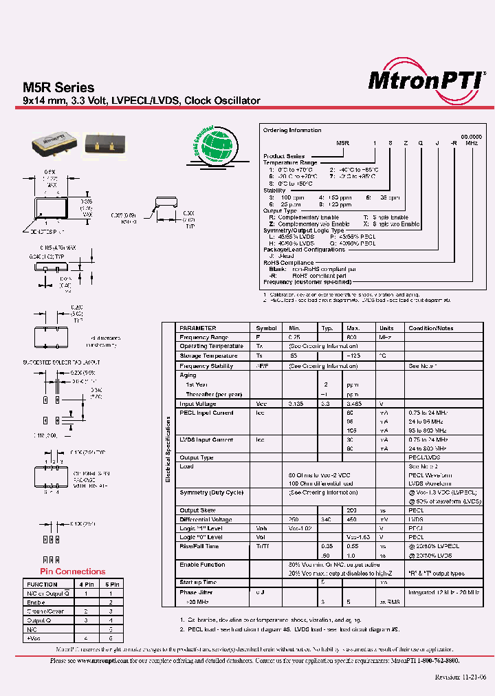 M5R24ZHJ-R_3778630.PDF Datasheet