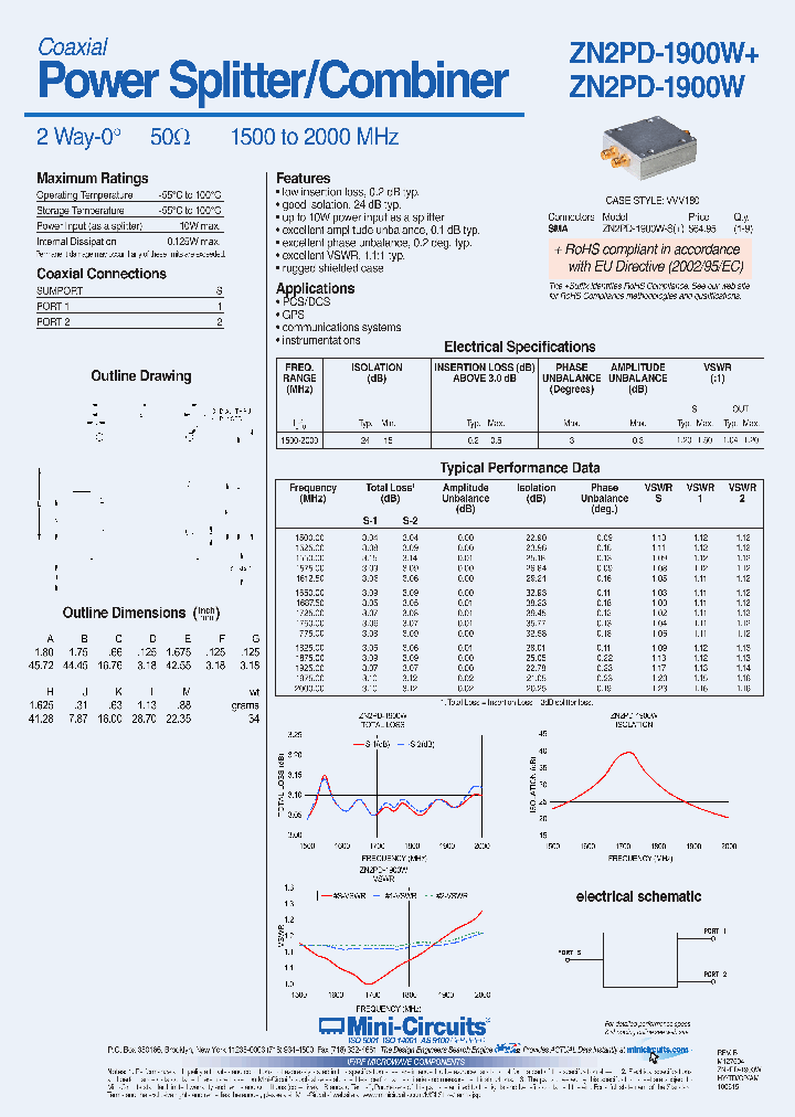 ZN2PD-1900W_3780538.PDF Datasheet