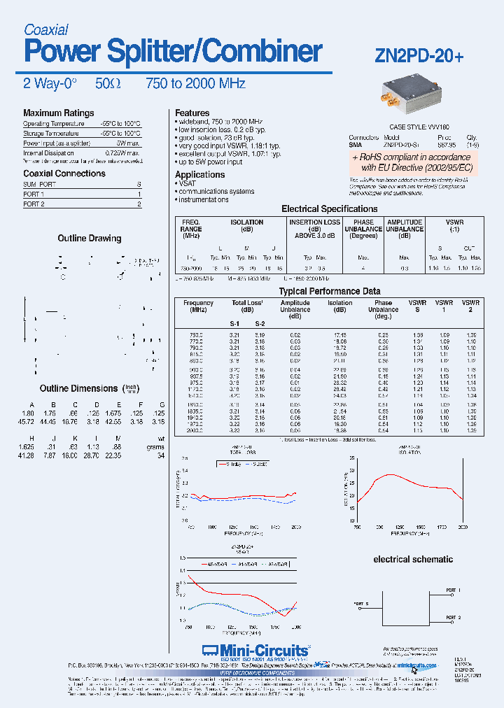 ZN2PD-20-S_3780545.PDF Datasheet