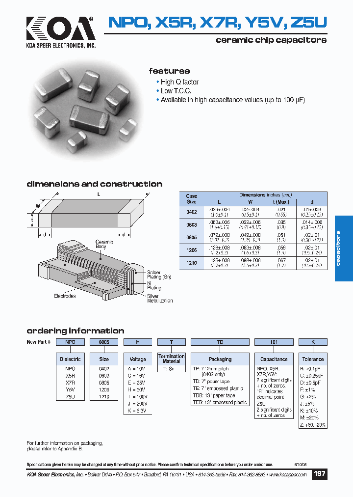 NPO0402HTTE680J_3785065.PDF Datasheet