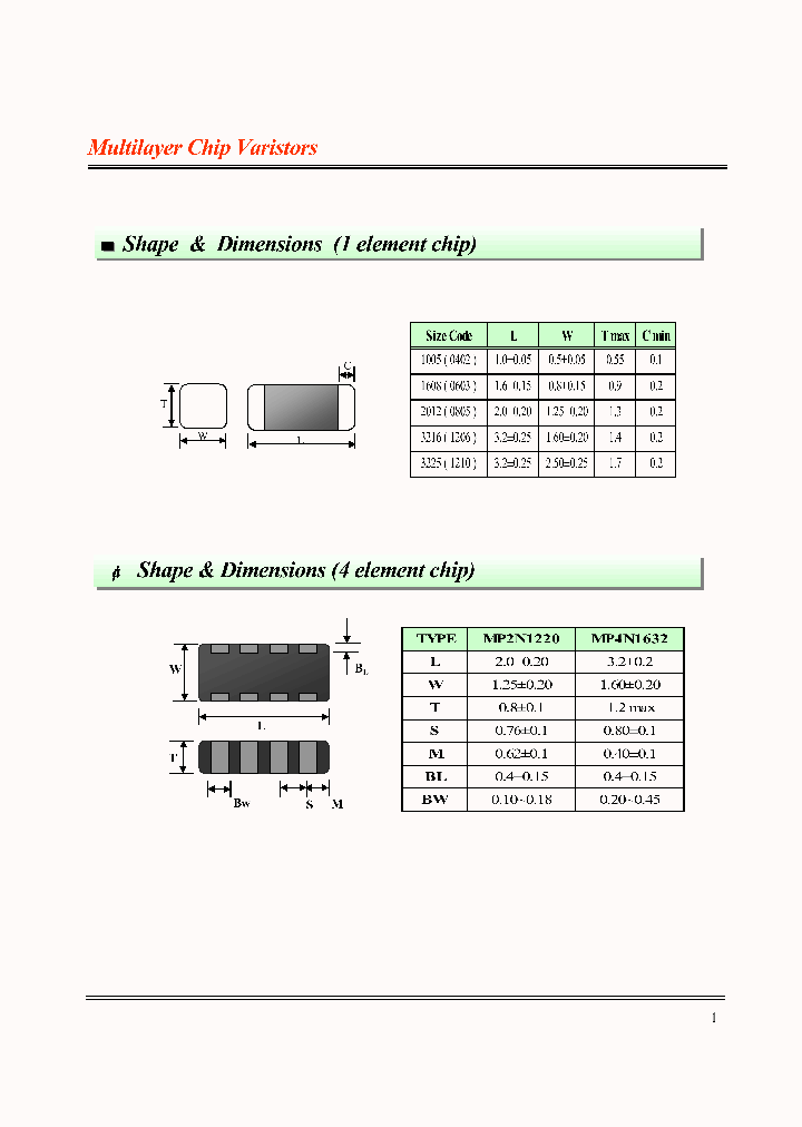 VSL1608A5PE_3786907.PDF Datasheet