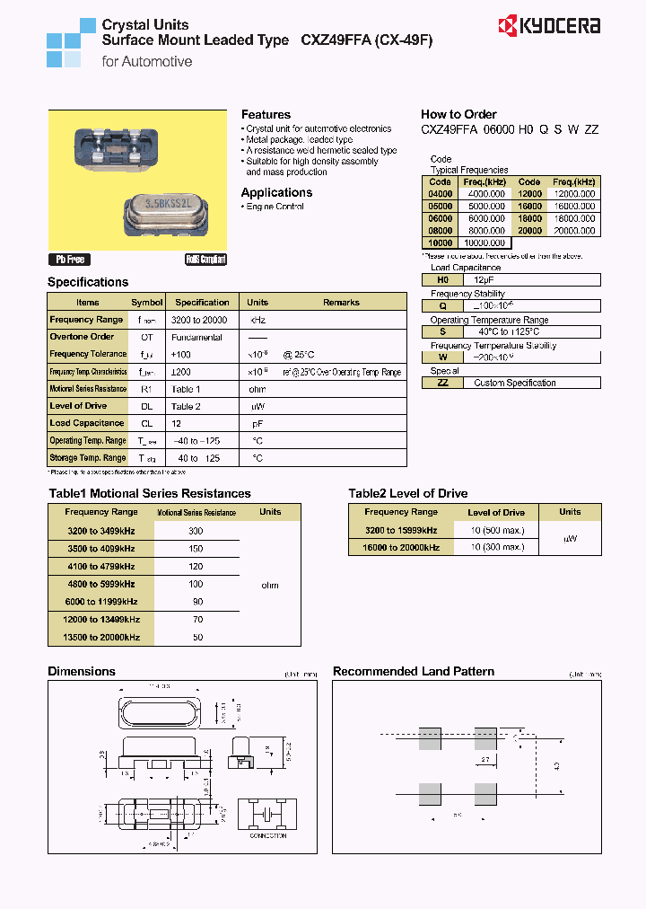 CXZ49FFA20000H0QSWZZ_3788340.PDF Datasheet