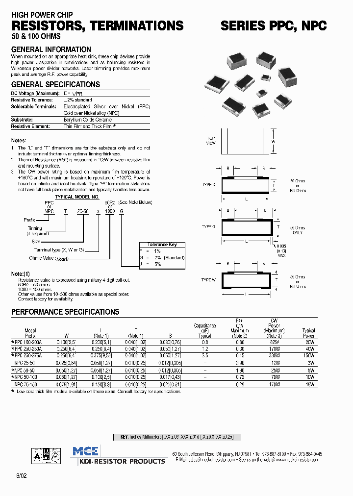 NPCT50-50W-50R0F_3787645.PDF Datasheet