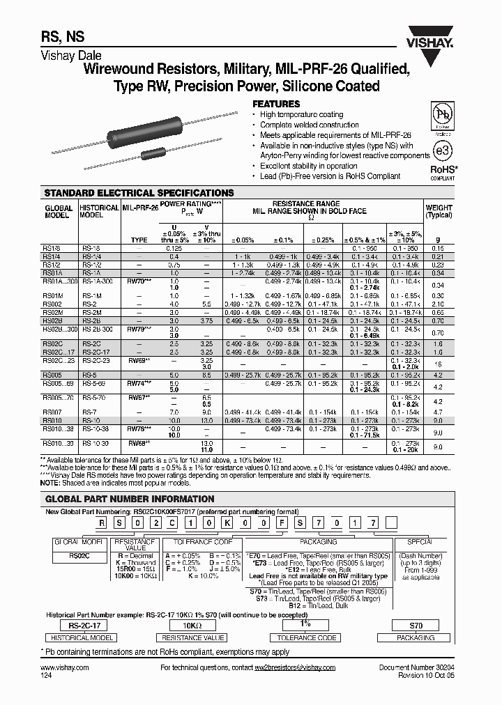 NS124R750FB12_3791104.PDF Datasheet