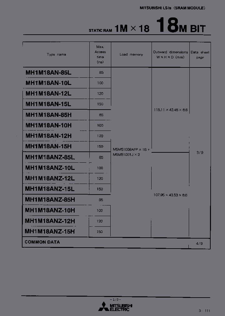 MH1M18ANZ-15H_3794025.PDF Datasheet