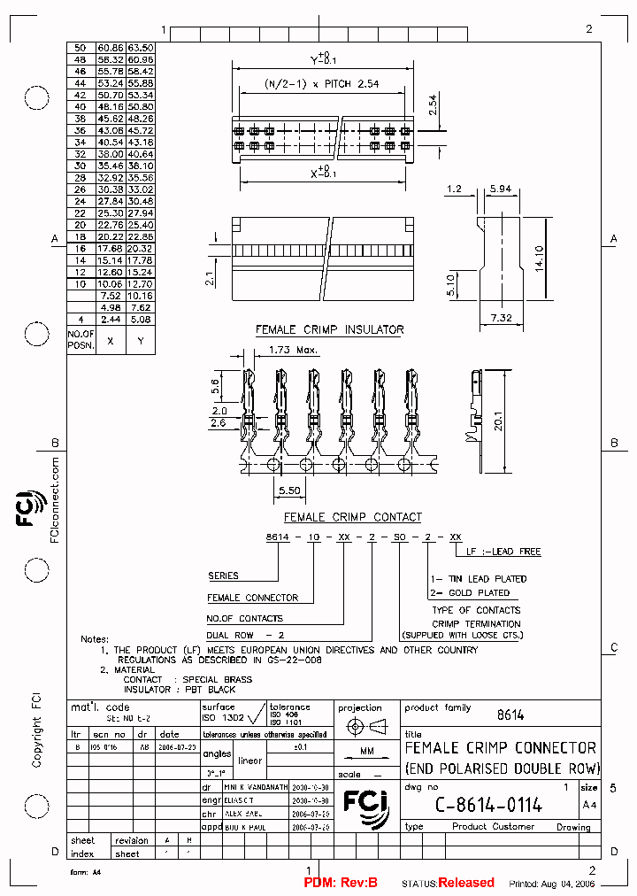 8614-10-04-2-SO-2LF_3797762.PDF Datasheet