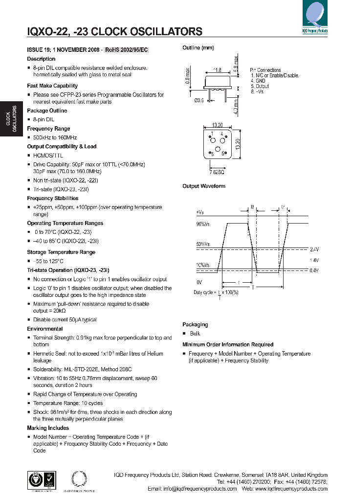 FREQ2IQXO-22IA_3797063.PDF Datasheet