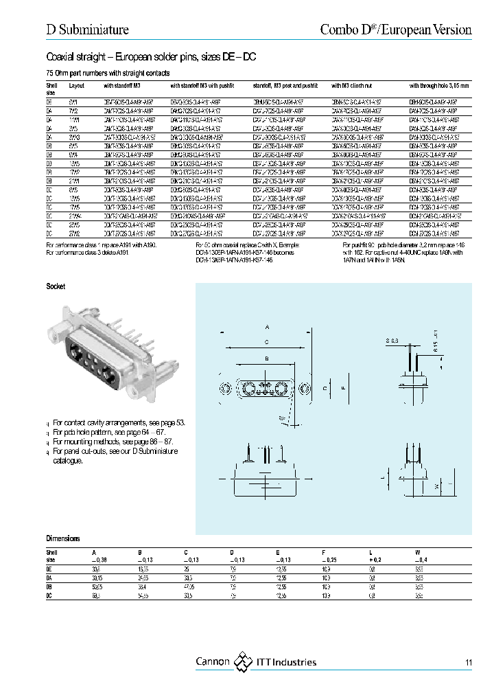 DAM-3CK3S-OL4-A191-A197_3801137.PDF Datasheet