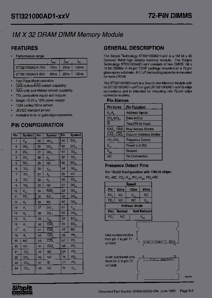 STI321000AD1-80VGO_3802495.PDF Datasheet