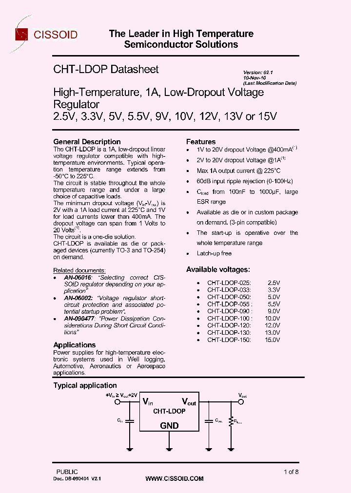 CHT-LDOP-033-TO254-T_3797541.PDF Datasheet