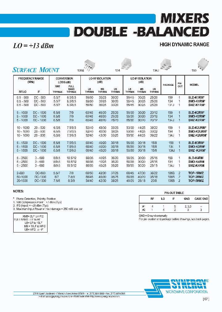 TOP-5RMZ_3807320.PDF Datasheet