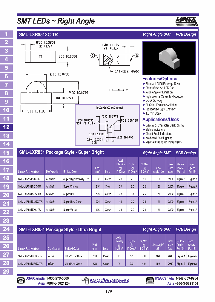 SML-LXR851SOC-TR_3808134.PDF Datasheet
