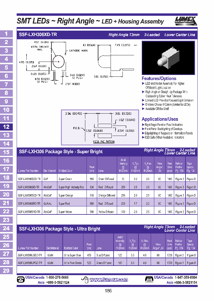 SSF-LXH306SOD-TR_3808728.PDF Datasheet