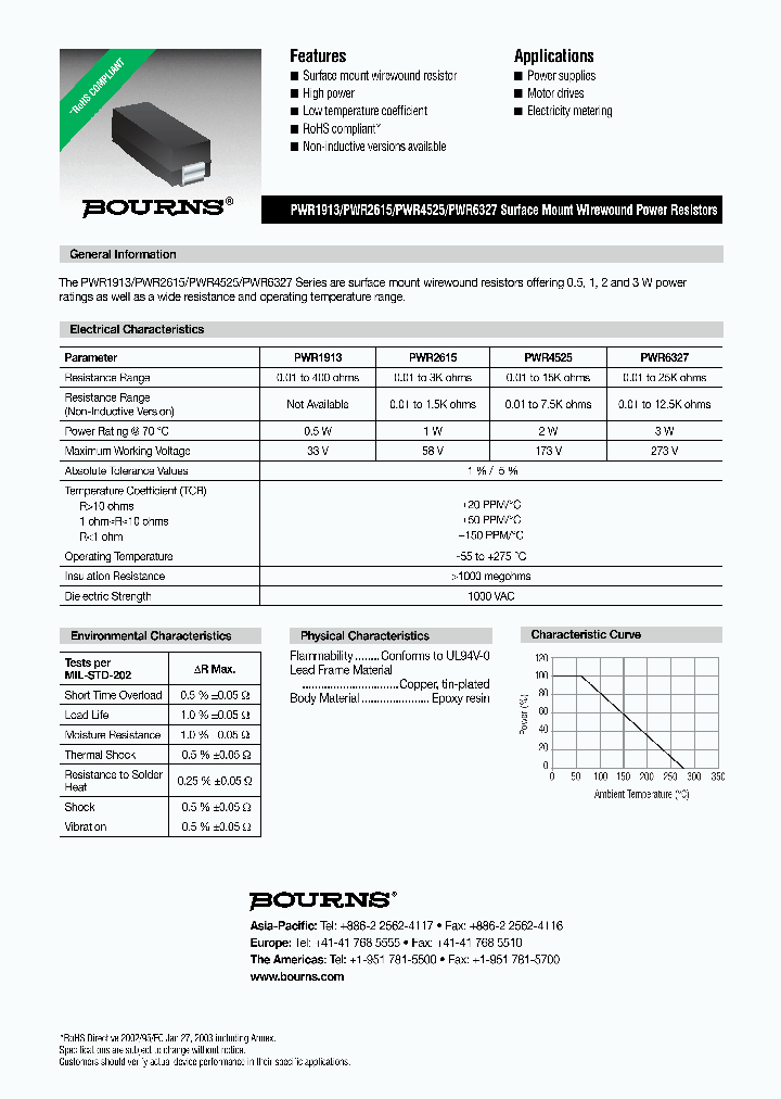 PWR2615N3001FE_3809392.PDF Datasheet