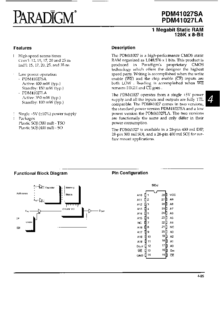 PDM41027LA35SOI_3812009.PDF Datasheet