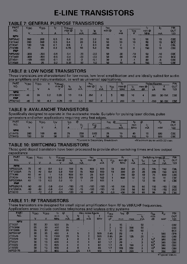 MPSH10PSTOA_3815183.PDF Datasheet