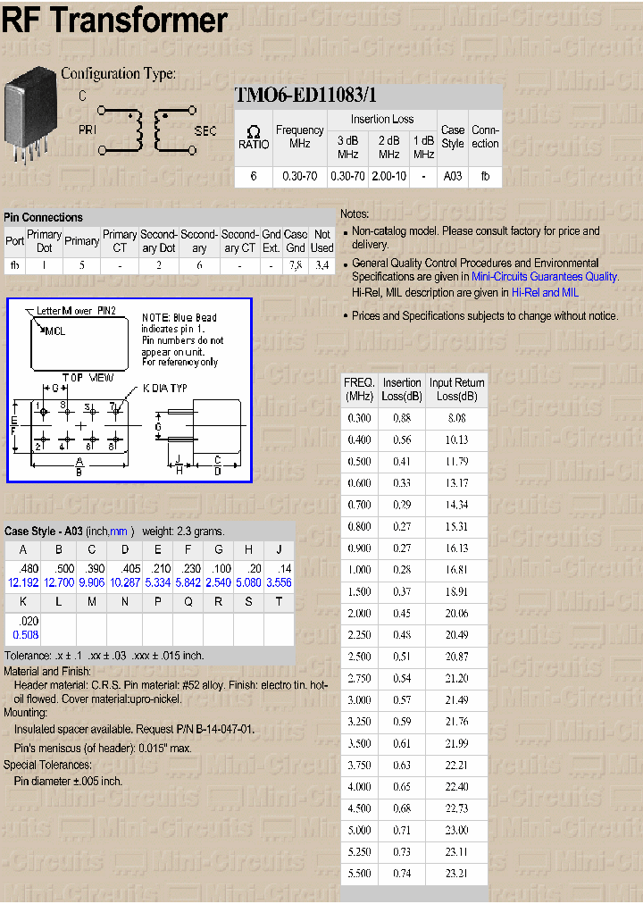 TMO6-ED110831_3815344.PDF Datasheet