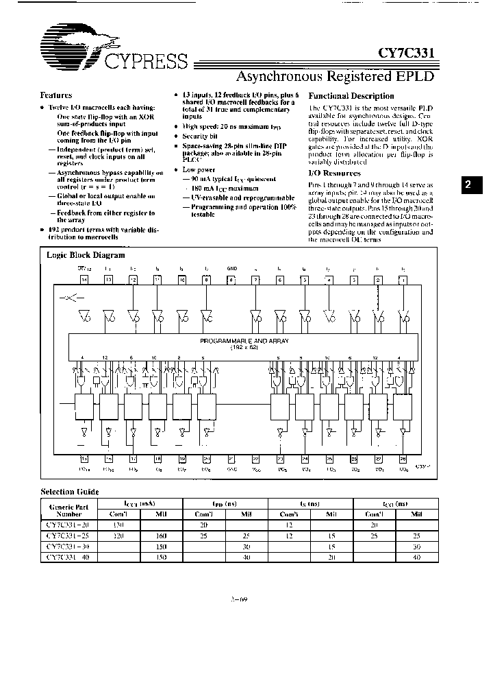 5962-8985502MXA_3816915.PDF Datasheet