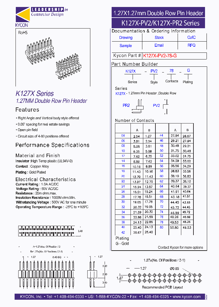 K127X-PR2-34-G_3821775.PDF Datasheet