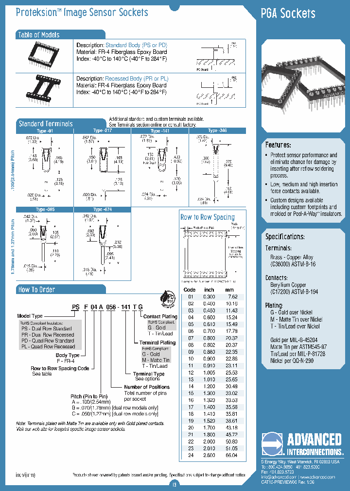 PRF12B056-346GG_3821787.PDF Datasheet