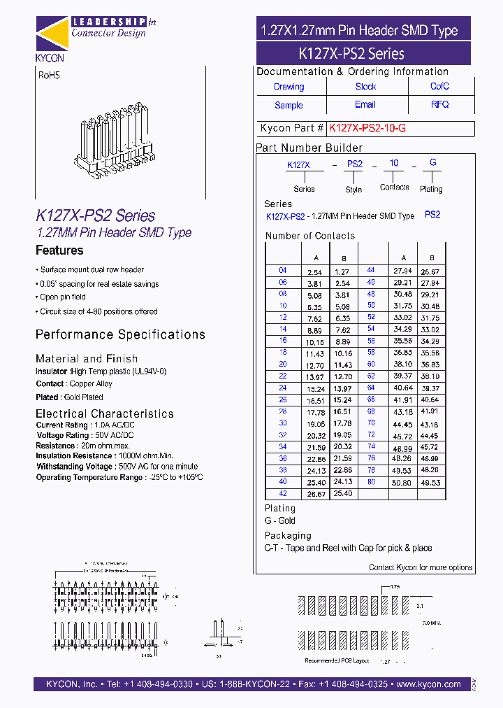 K127X-PS2-44-GC-T_3823487.PDF Datasheet