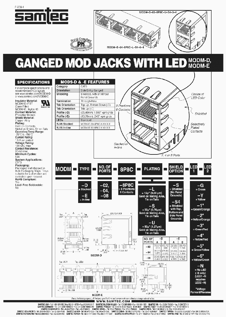 MODM-D-08-8P8C-S-S-4-2_3826095.PDF Datasheet