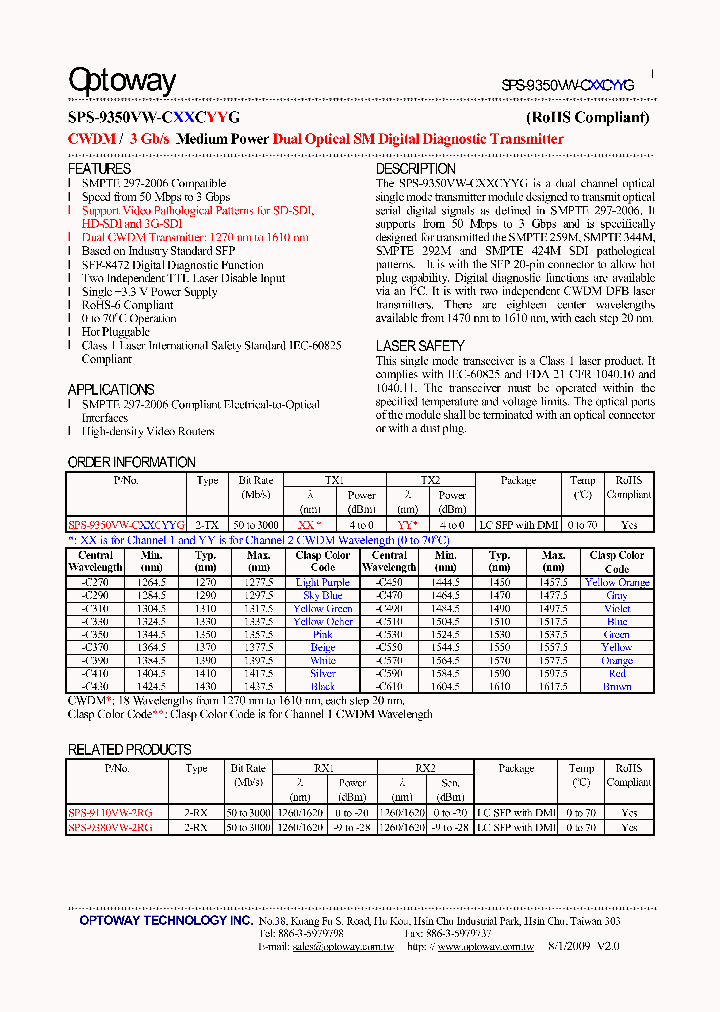 SPS-9350VW-CXXCYYG_4048139.PDF Datasheet