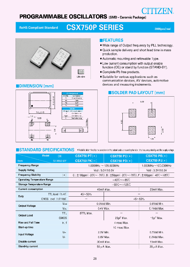 CSX750PCC18432M-B_3824654.PDF Datasheet