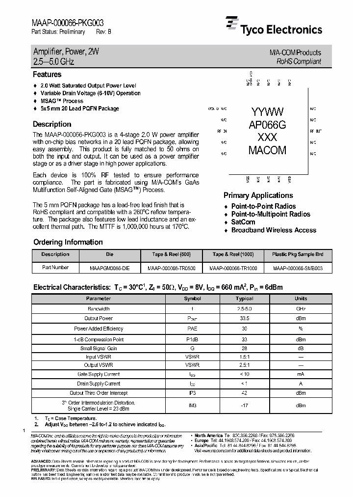 MAAP-000066-PKG003_3826417.PDF Datasheet