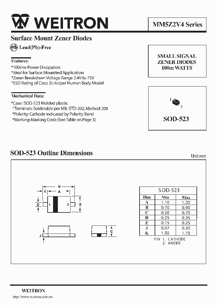 MM5ZXXV_4057203.PDF Datasheet