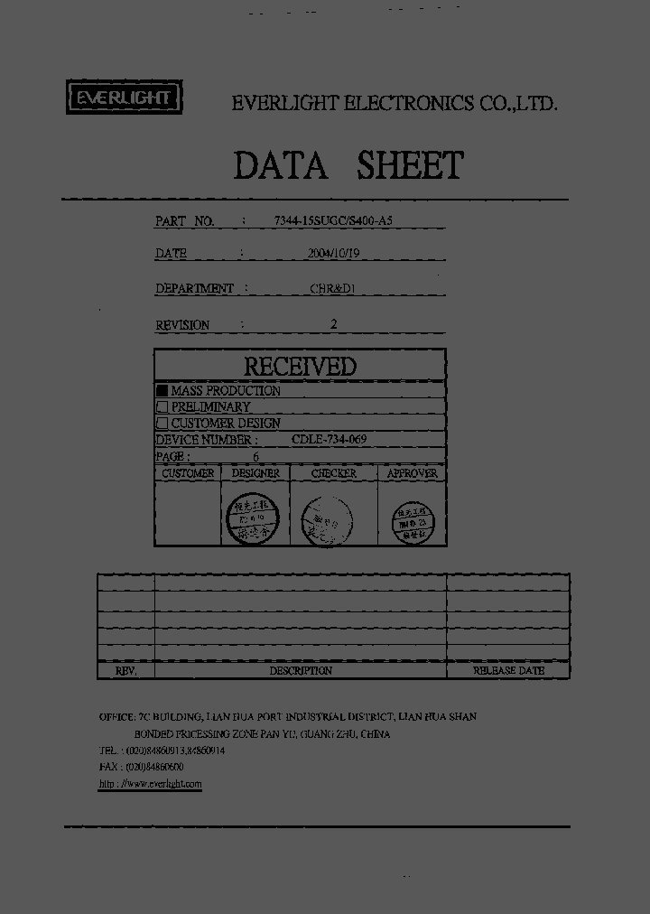 CDLE-734-069_4066895.PDF Datasheet