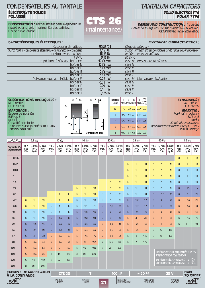 CTS26P33UF-2050V_3826588.PDF Datasheet