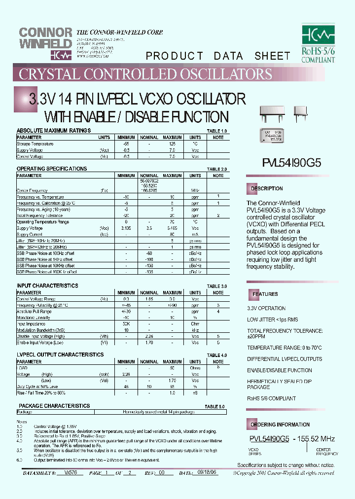 PVL54I90G5-86097902MHZ_3826682.PDF Datasheet