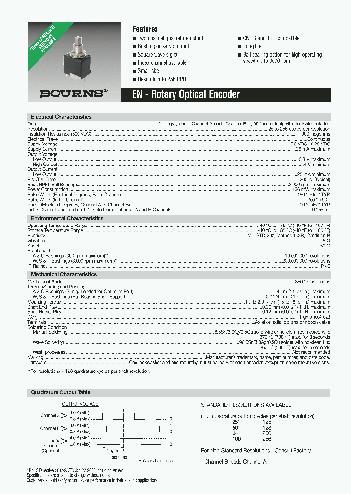 ENA2P-C16-L00256_3830959.PDF Datasheet