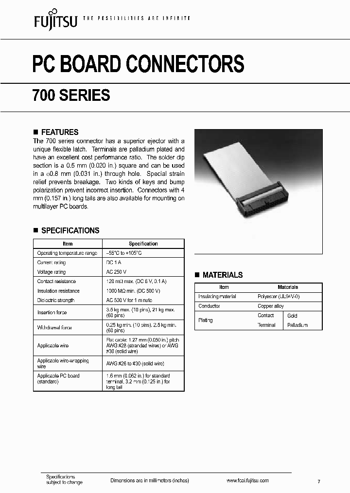 FCN-707P020-AU0_3829209.PDF Datasheet