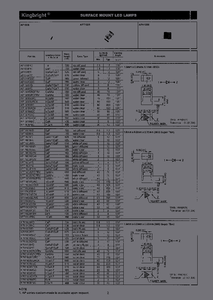 APT1608SEWET_3832059.PDF Datasheet