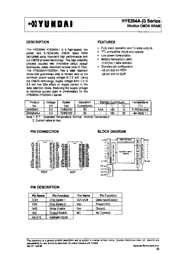 HY6264ALLP-85I_3828558.PDF Datasheet