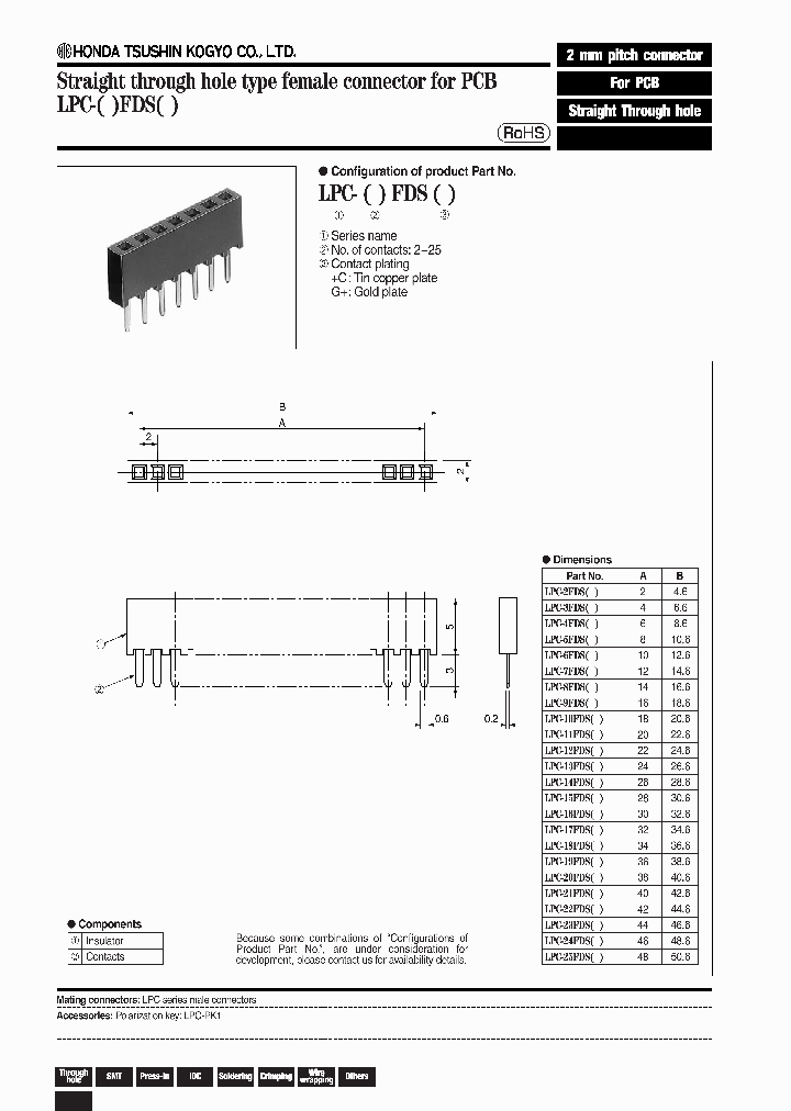 LPC-11FDSG_3836014.PDF Datasheet