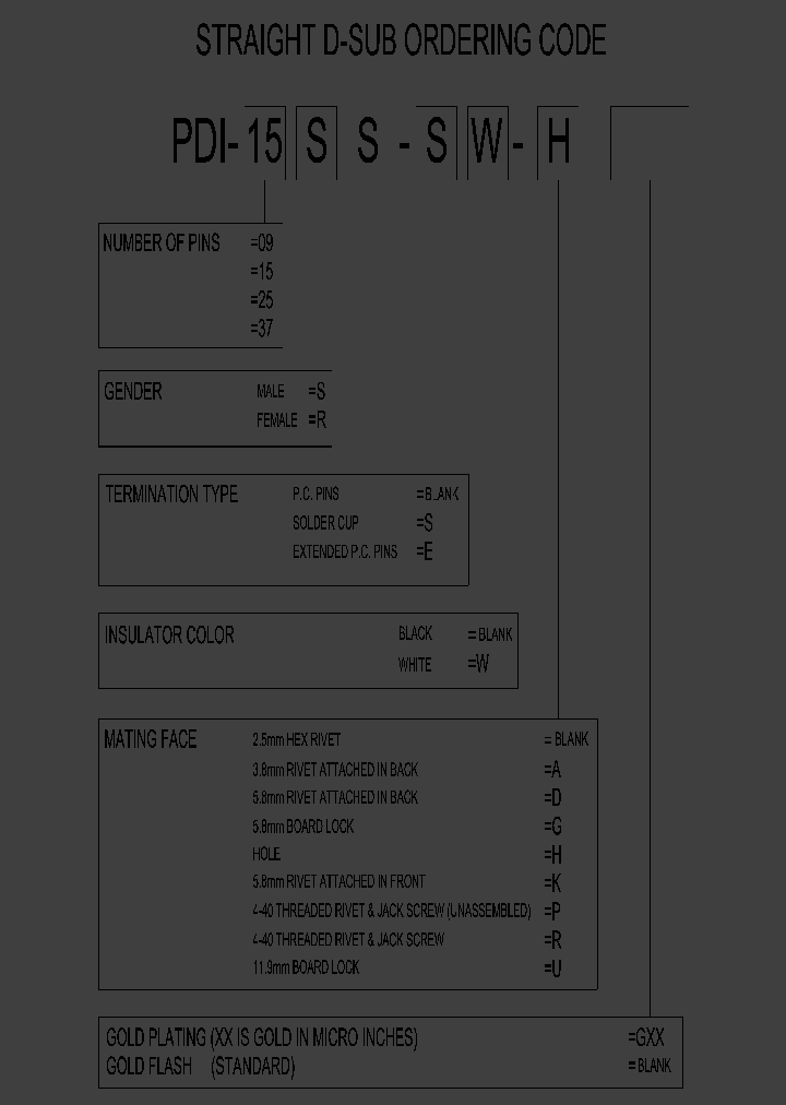 PDI-25SS-D_3837026.PDF Datasheet