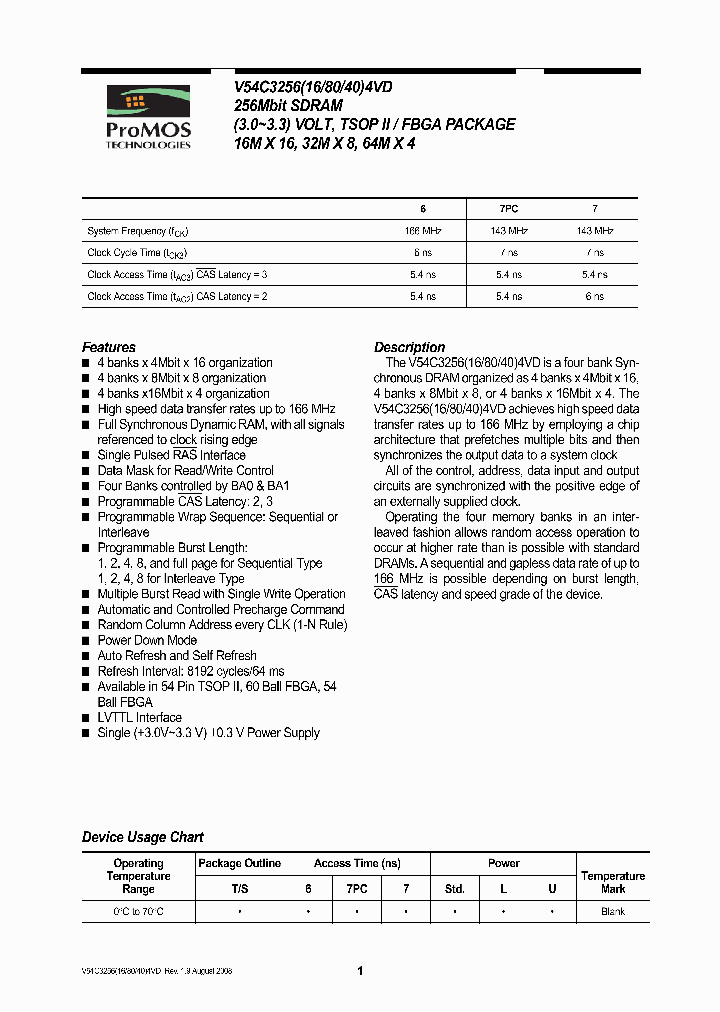 V54C3256164VDLF7PC_3837168.PDF Datasheet