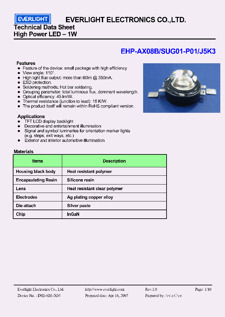 EHP-AX08BSUG01-P01J5K3_3833546.PDF Datasheet