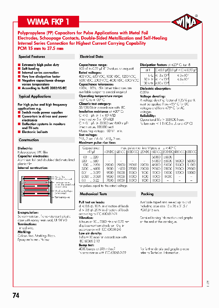 FKP1PCM15220020630VDC_3839956.PDF Datasheet
