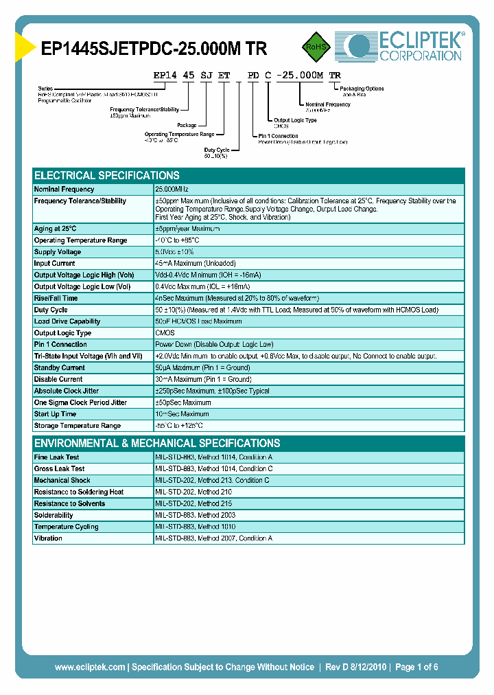 EP1445SJETPDC-25000MTR_3842416.PDF Datasheet