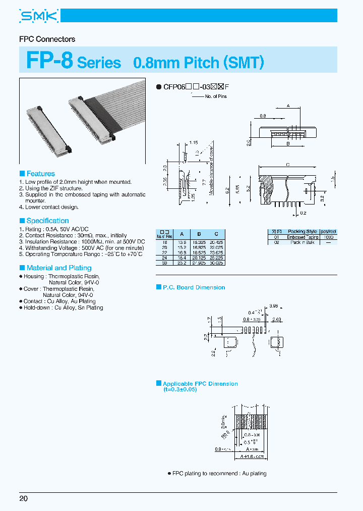 CFP0630-0301F_3843150.PDF Datasheet