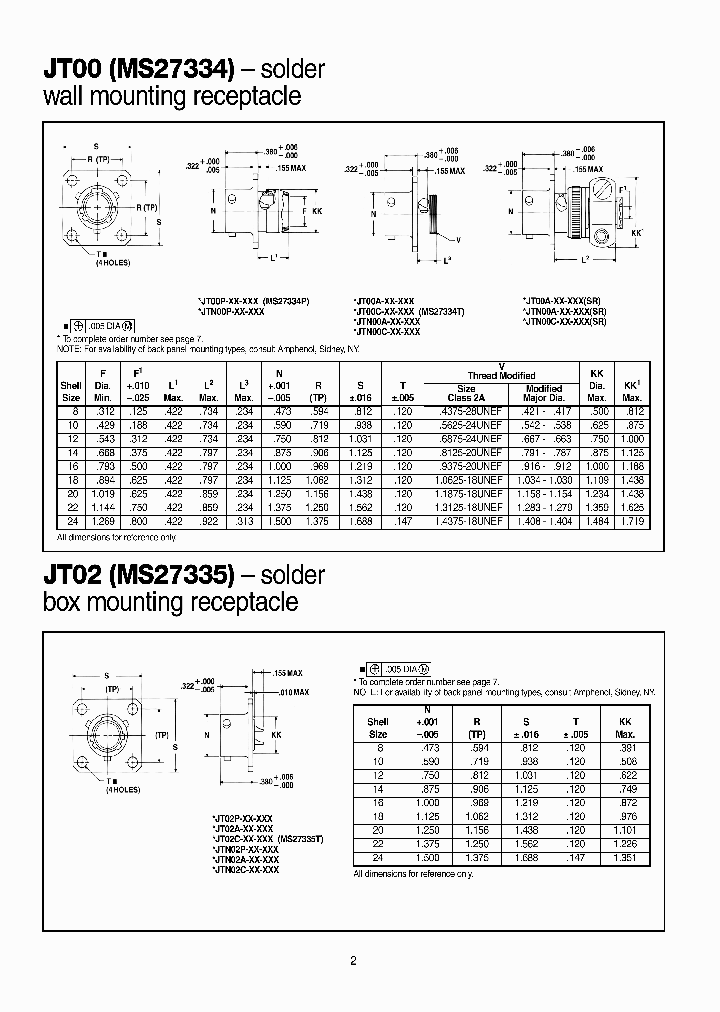 JT00P-16-8PB_3845513.PDF Datasheet