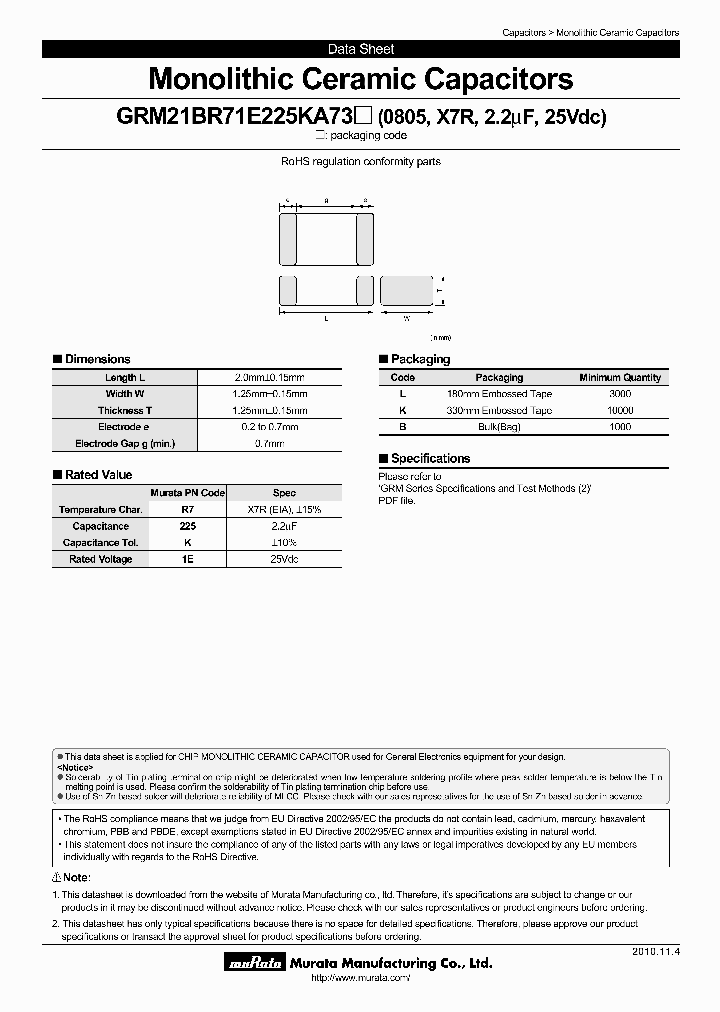 GRM21BR71E225KA73L_3846367.PDF Datasheet