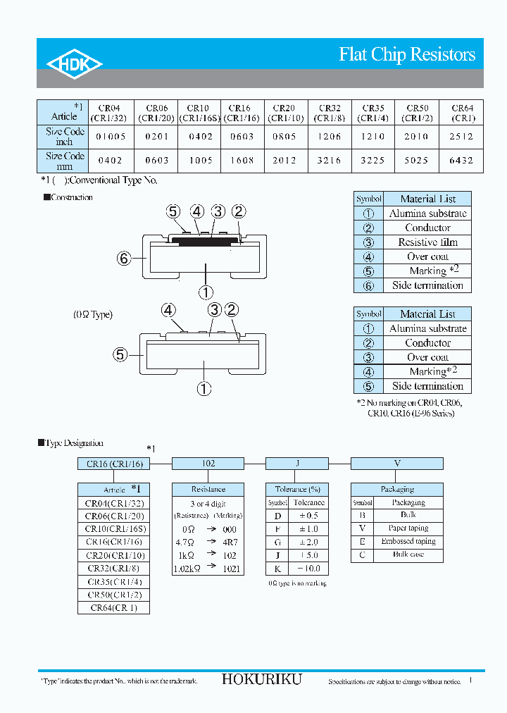 CR204301DC_3846578.PDF Datasheet