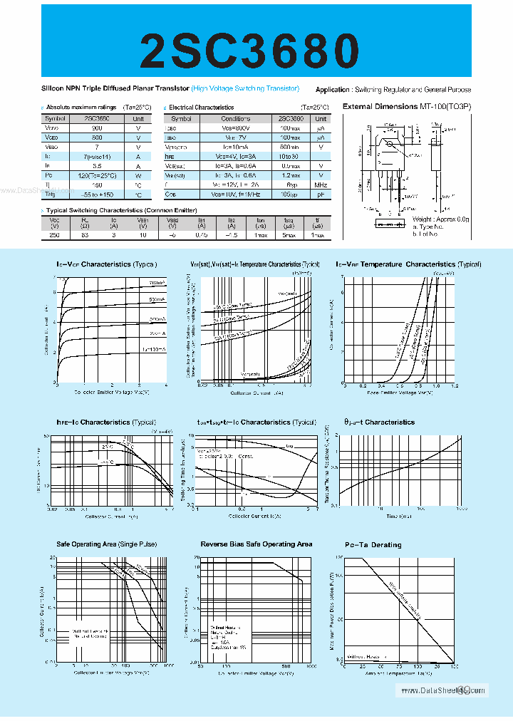 C3680_4096246.PDF Datasheet